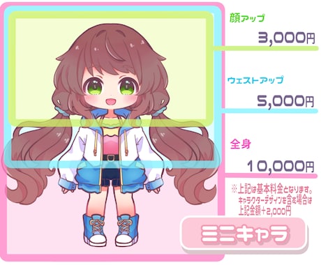 可愛い愛されキャラクターで配信活動をお手伝いします 配信活動をもっと楽しく！理想のキャラクターお描きします！ イメージ2