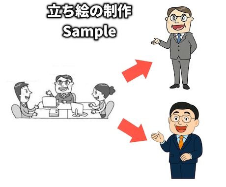 YMM4使用ゆっくり(ずんだもん可)動画編集します 初心者さんも安心！丁寧に編集サポートします！ イメージ2