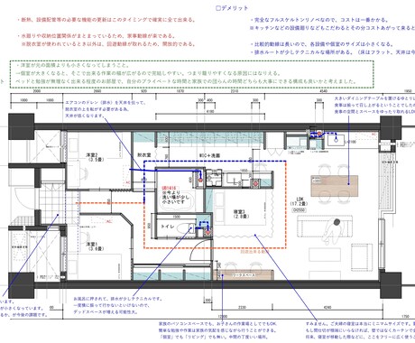 マンションリノベーションの間取り提案致します /ベースプランと変わったプランの2パターン作成いたします。 イメージ2