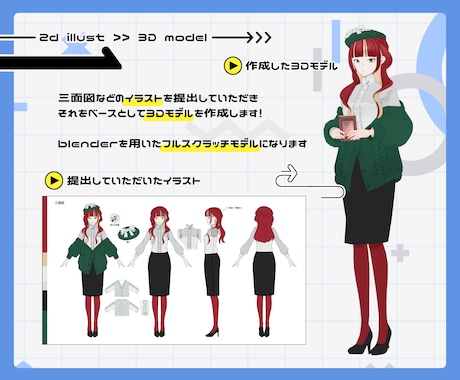 イラストそっくりなVtuber用3Dモデル作ります ソフトの使い方まで丁寧にサポート。初めての方でも安心です イメージ2