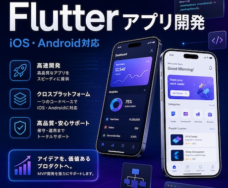 Flutterでスマホアプリを開発します iOS・Android対応のMVPを丁寧に構築 イメージ1