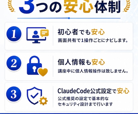 ClaudeCode導入を60分で丁寧に伴走します 初心者OK／公式推奨設定／1週間アフターフォロー付 イメージ2