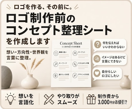 ロゴ制作前のコンセプト整理シートを作成します ＋60分ビデオチャットでデザインに活かせる言葉へ イメージ2