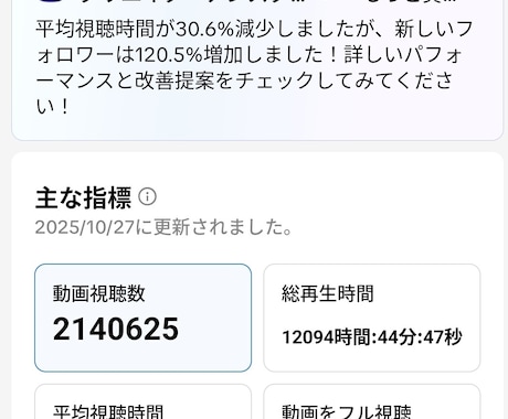 万アカ編集者がTikTok運用代行致します バズる初期構築でアカウント運用を丸ごとお任せ！ イメージ2