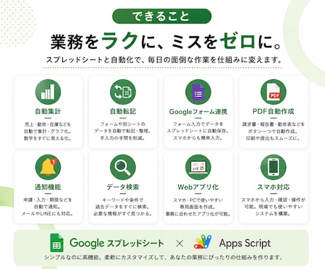 Googleスプレッドシートで業務を自動化します Apps Scriptで業務効率化・システム化します イメージ2