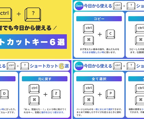 CanvaでXの図解・SNS画像作ります やさしく伝わるデザインでファンを増やすお手伝い イメージ2