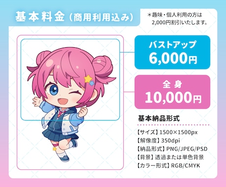 商用利用込み！かわいいミニキャラ制作します 配信や動画、グッズで映えるちびキャラ（SDキャラ）です♪ イメージ2
