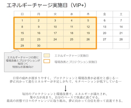 VIP+☆週5で特別なエネルギーチャージします 日々を大切に自分らしく過ごしたい方 イメージ2