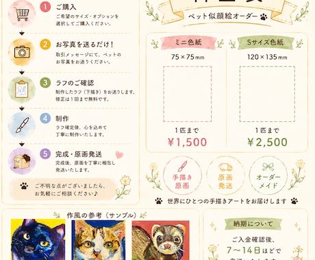 ペットのお写真をもとに手描きアートを制作いたします 大切なご家族を心を込めて描かせていただきます。 イメージ2