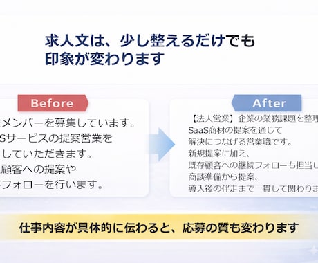 SaaS・IT営業の応募文を整えます AI原稿・既存求人票を自然に整理 イメージ2