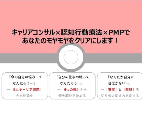 キャリア、人生の相談に乗ります 「自分で自分を責めない」あなたになるために イメージ1