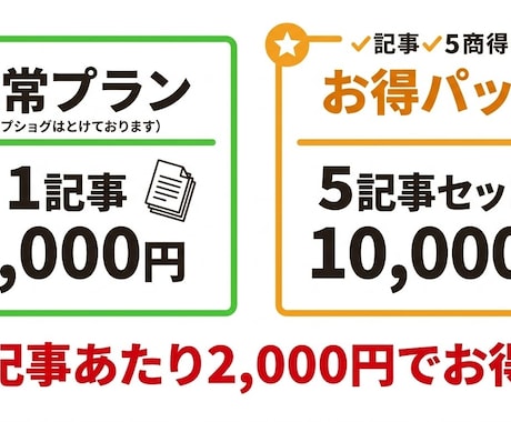 SEO対応のnote記事を1万文字以上で書きます 即日対応！画像＋ハッシュタグ100個付きコピペで使えます イメージ2
