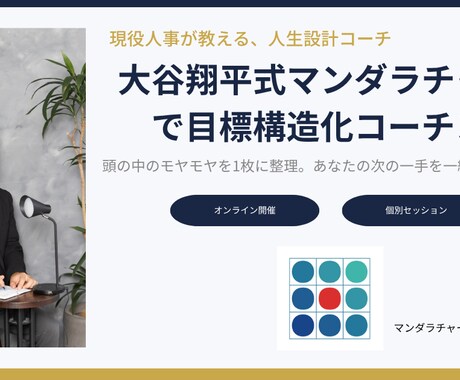 継続:マンダラチャートで目標を深化させます 初回の気づきをさらに深め、着実に行動へつなげます イメージ1