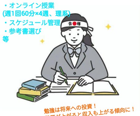 1ヶ月徹底的に苦手単元を学習指導します 現役理系予備校講師のマンツーマン指導！ イメージ2