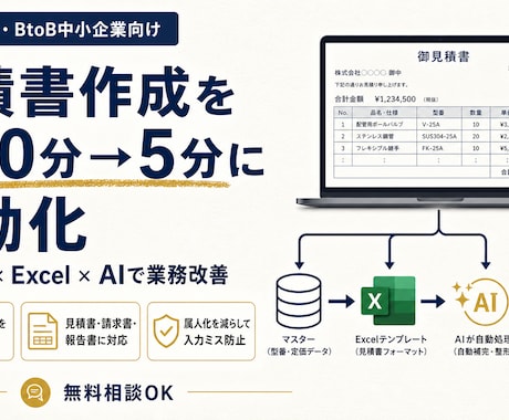 見積書作成を月50分→5分にAIで自動化します AI×Excelで月10件分の見積書作成を一気に自動化 イメージ1