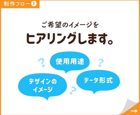 プロのデザイナーが魅力的なロゴを制作いたします SNS／同人誌／YouTube／サイト／ブログ／Web系ロゴ イメージ2
