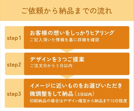 シンプル名刺・可愛い名刺お作りします 修正回数無制限！丁寧対応で初めての方も安心☆ イメージ2