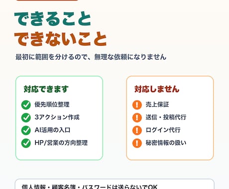 AI・HP・営業の最初の一手を整理します 迷いを減らし次の3アクションを提案します イメージ1