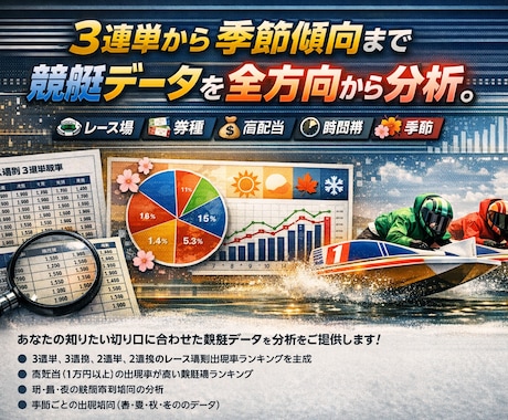10年分｜競艇レース場×出現率ランキング提供します 舟券の出現率ランキングを提供します イメージ1
