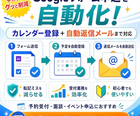 Googleフォーム申込を自動化します Googleカレンダー登録と自動返信まで対応 イメージ1