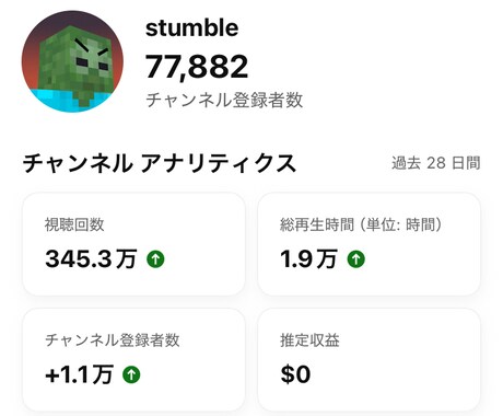 マイクラのサムネ・アニメーション制作を行います 再生数を伸ばす！マイクラ用サムネ＆アニメ制作 イメージ2