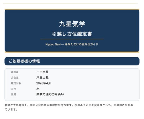九星気学で引越し方位を鑑定します 【PDF鑑定書付き】あなたの本命星から8方位の吉凶を完全鑑定 イメージ2