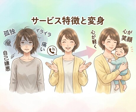 保育士ママ☘️心がちょっと軽くなる場所にします 「もう限界…」孤独で辛い育児の悩みを100％全肯定します イメージ2