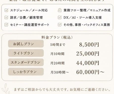 オンライン秘書で業務整理と改善をします 何を頼めばいいか不明でも伴走対応！ イメージ2