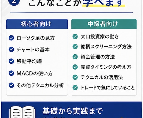 初心者〜株式投資のテクニカル分析を教えます 遠回りしないための投資の基礎力を身につける イメージ2