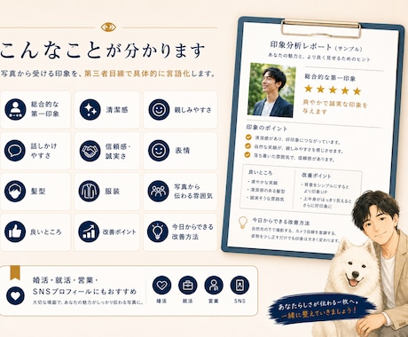 他人目線であなたの第一印象を本音でレポートします 周りは教えてくれないあなたの印象を第三者目線で言語化します イメージ2