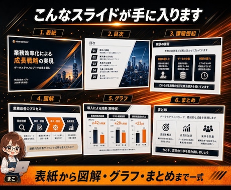 スライド作成 丸投げOK 最短即日で仕上げます 原稿は丸投げでOK。最短即日で、伝わる資料に仕上げます イメージ2