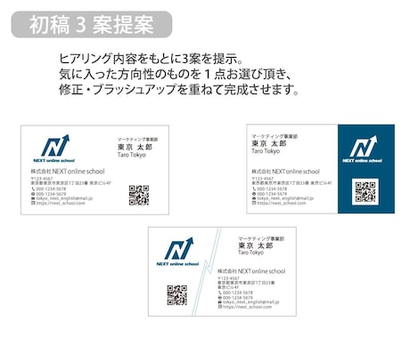 受け取る方の記憶に残る名刺作成します 初めての方も安心。丁寧に対応・サポートします！ イメージ2