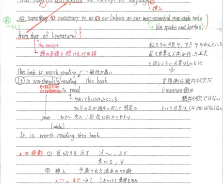 高校・大学受験の英文解釈、詳細な解説つきで行います 高校・大学受験の英文解釈・和訳、詳細な解説つきで行います！！ イメージ1