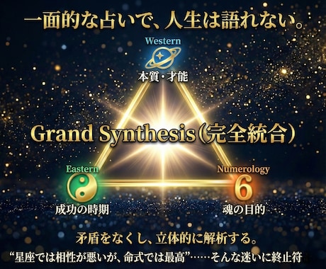 オールインワン占い│西洋×東洋×数秘術で占います 3大占術で完全解析。体験型のあなただけの究極の占いサイト作成 イメージ2