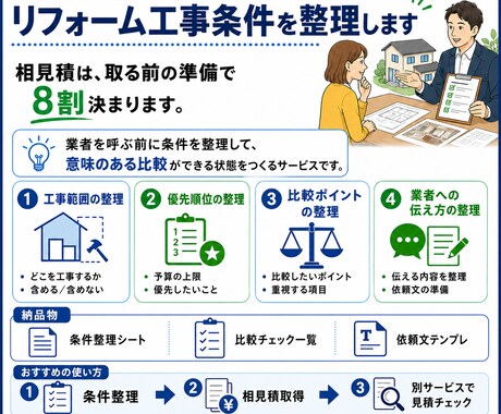 相見積を取る前にリフォーム工事条件を整理します 相見積は、取る前の準備で8割決まります。 イメージ1