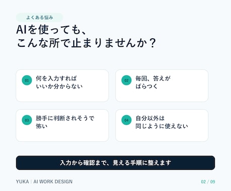 繰り返し業務1つを、専用AIワークフローに整えます 入力・確認・やり直しまで、業務別に個別設計 イメージ2