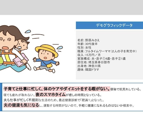 商品企画やマーケティング資料制作をお手伝いします スタートアップの方へ！市場調査・競合調査・リサーチ代行します イメージ2