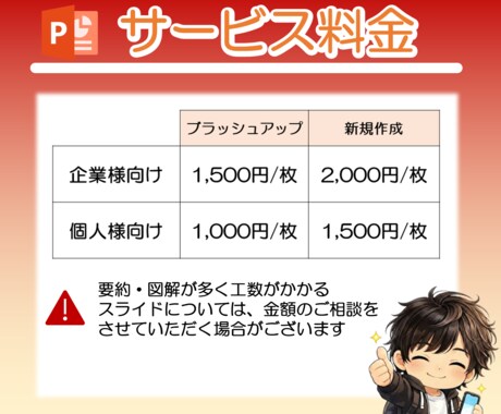 おしゃれなデザインで、わかりやすい資料を作成します 視覚的に美しく、相手に伝わる資料を制作します。 イメージ2