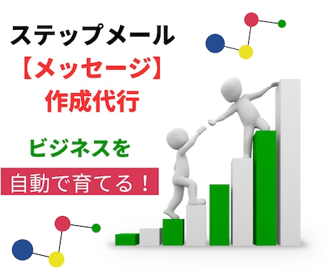 ステップメールのメッセージ作成代行します 興味を持たせ、買いたい気持ちを高める効果的なメッセージ イメージ1