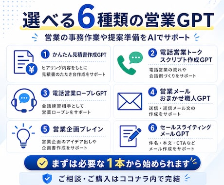 営業用GPTを月額提供します 見積書や営業メールを時短で作成する画期的なAIツール イメージ2