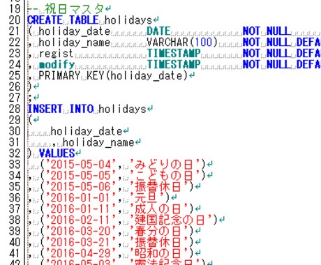 勤務時間計算システムのSQLがダウンロードできます 時間帯で正確な計算ができる勤務時間計算システムのSQLです イメージ1
