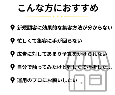 集客につながるMEO対策を運用・サポートします Googleビジネスプロフィールの最適化、ぜひお任せください イメージ2