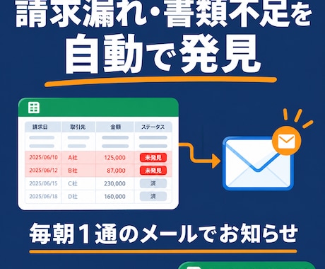 案件管理の請求漏れ・書類不足を自動で見つけますます イメージ1