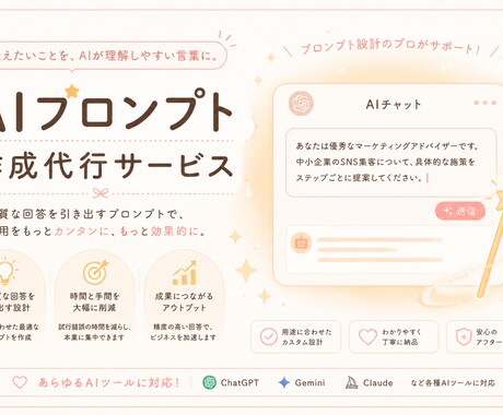 音楽教室向けAIプロンプトテンプレートを作成します 教室専用プロンプト3〜5個で業務を効率化 イメージ1