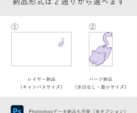 イラストを高品質にレイヤー分けします パーツ・アニメ・Live2Dなど用途に合わせて丁寧に分けます イメージ2