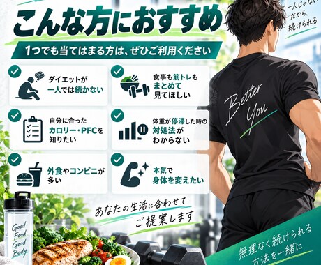 30日間食事と筋トレをサポートします 現役トレーナーが毎日個別に伴走します イメージ2