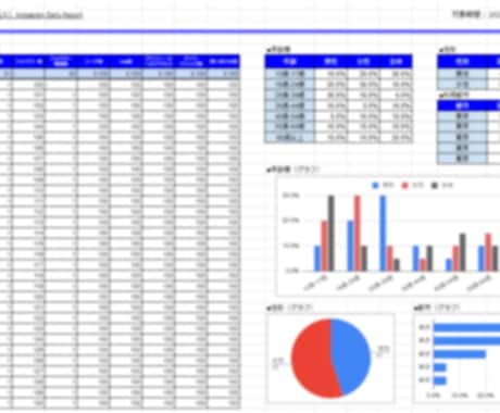 Excelなどで管理表作成をお手伝いいたします 売上管理表やSNS運用管理表などの作成をお手伝い イメージ2