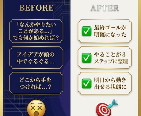 やりたいことを、動ける計画に整理します 「なんとなく」を「具体的に」変えるプランナー イメージ2
