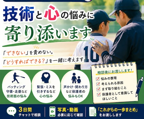 現役学童野球コーチが技術と心の悩みに寄り添います 「できない」を責めず、「どうすればできる？」を一緒に考えます イメージ1