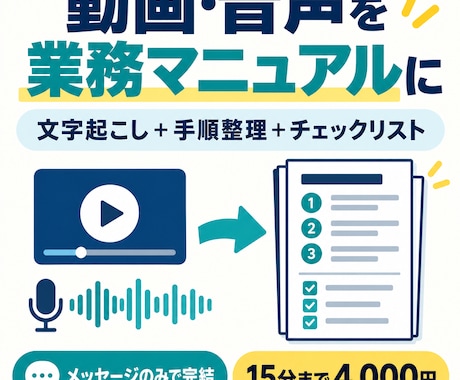 動画・音声から実用的な業務マニュアルを作成します イメージ1